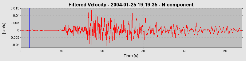 Plot-20160715-1578-lm1elc-0