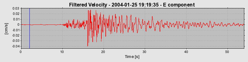 Plot-20160715-1578-jwypd8-0