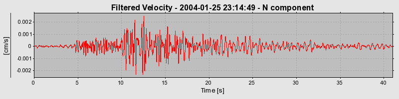 Plot-20160715-1578-e1psho-0