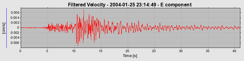 Plot-20160715-1578-zjohbv-0