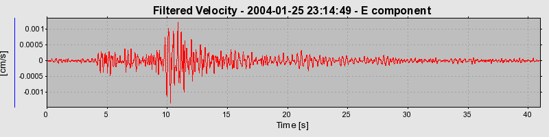 Plot-20160715-1578-7kzx8-0