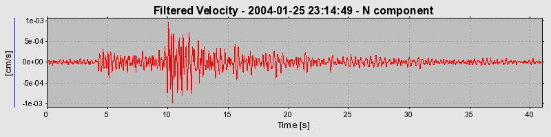 Plot-20160715-1578-1cckjg9-0