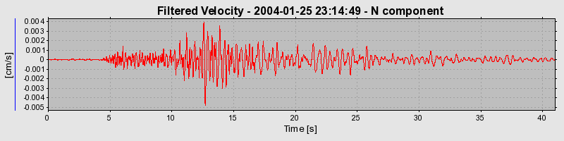 Plot-20160715-1578-13n9rz8-0