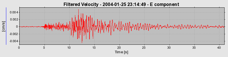 Plot-20160715-1578-1gw2ujm-0