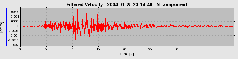 Plot-20160715-1578-op92rh-0