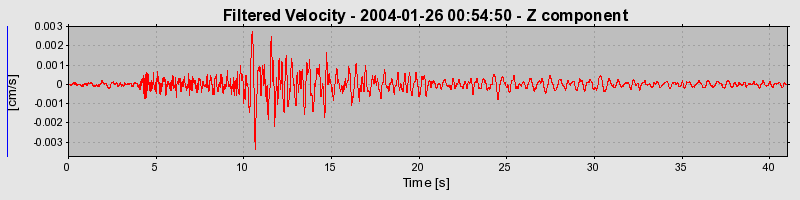 Plot-20160715-1578-1l6j5ac-0