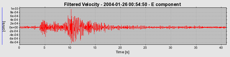 Plot-20160715-1578-vsskmx-0