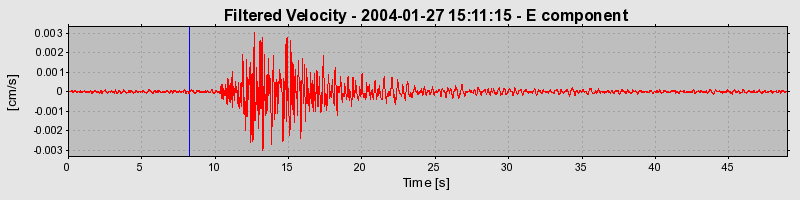 Plot-20160715-1578-2th84d-0