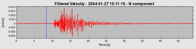 Plot-20160715-1578-dlwq56-0