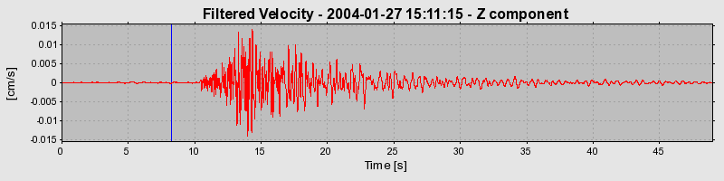 Plot-20160715-1578-uw2hmp-0