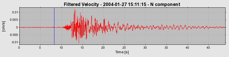 Plot-20160715-1578-1cjar8j-0