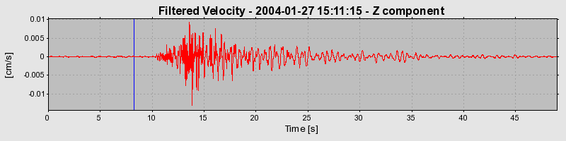 Plot-20160715-1578-8nq8pq-0