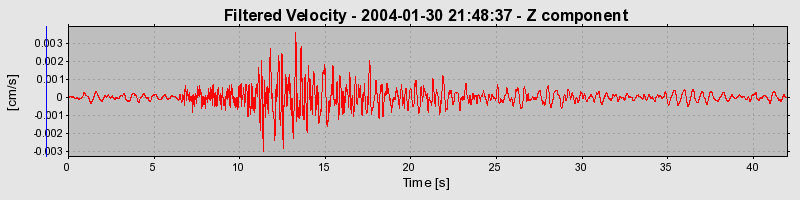 Plot-20160715-1578-mp0xi2-0