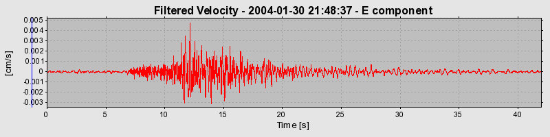 Plot-20160715-1578-1xgi1zf-0