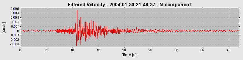 Plot-20160715-1578-ukiqto-0