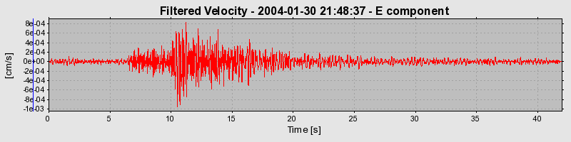 Plot-20160715-1578-1wmxt7w-0