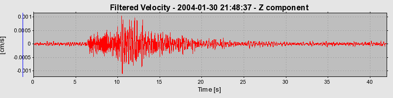 Plot-20160715-1578-zh6qct-0