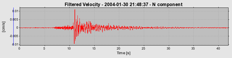 Plot-20160715-1578-1862hrr-0