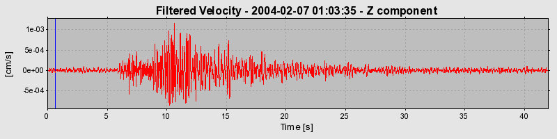 Plot-20160715-1578-owg9yy-0