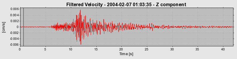 Plot-20160715-1578-183e6gb-0