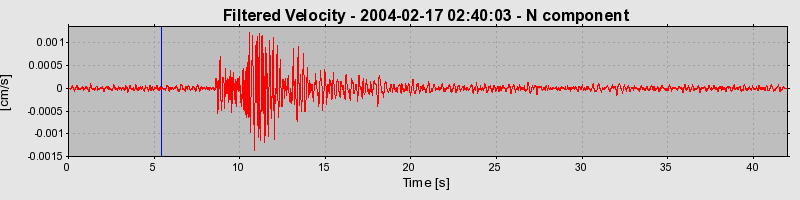 Plot-20160715-1578-1o5jisa-0