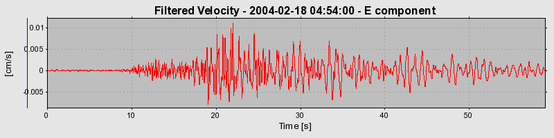 Plot-20160715-1578-99uwka-0