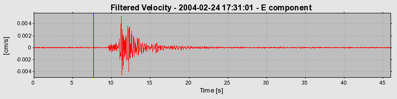 Plot-20160715-1578-1uiqfuf-0