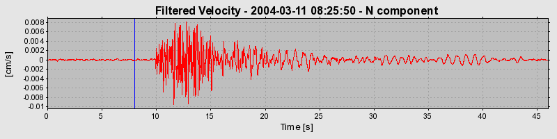 Plot-20160715-1578-1mayhho-0