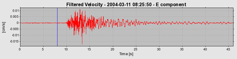 Plot-20160715-1578-5qc3am-0