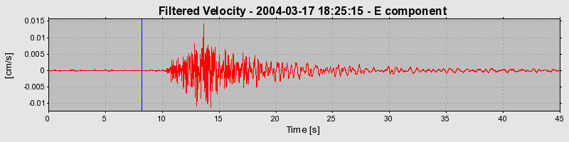 Plot-20160715-1578-1ikubko-0