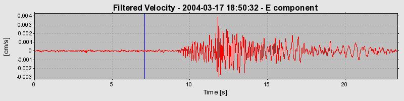Plot-20160715-1578-5cdqy2-0