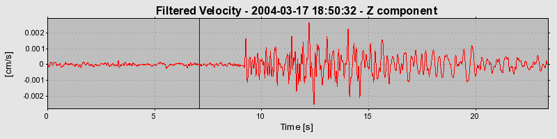 Plot-20160715-1578-lqyi9k-0