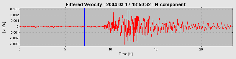 Plot-20160715-1578-1mw00k6-0