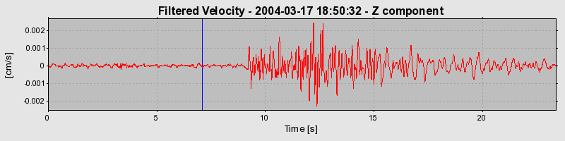 Plot-20160715-1578-1s8wuk6-0