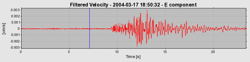 Plot-20160715-1578-1qm60ns-0