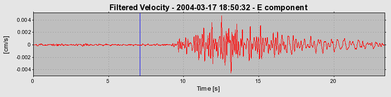 Plot-20160715-1578-ksa1xl-0