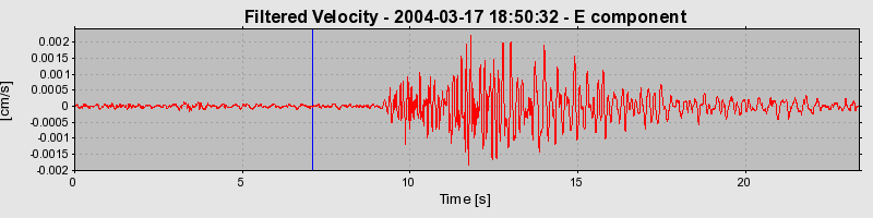 Plot-20160715-1578-gnzm8u-0