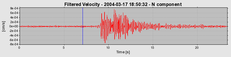 Plot-20160715-1578-7rbgdl-0