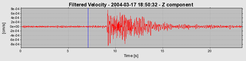 Plot-20160715-1578-suixzh-0