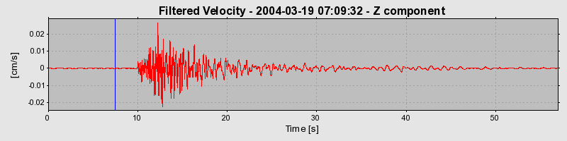 Plot-20160715-1578-9j5v6c-0