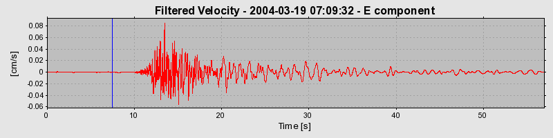 Plot-20160715-1578-3k1zhi-0