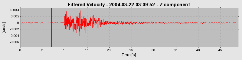 Plot-20160716-1578-1vbefao-0