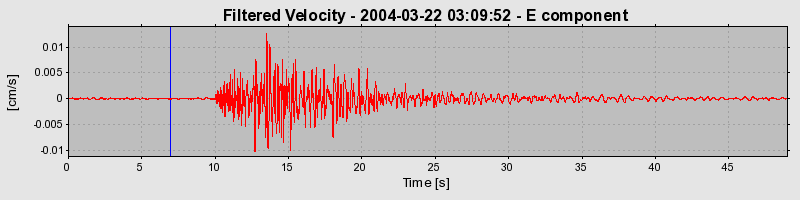 Plot-20160716-1578-epqqvg-0