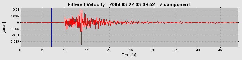 Plot-20160716-1578-2beenw-0