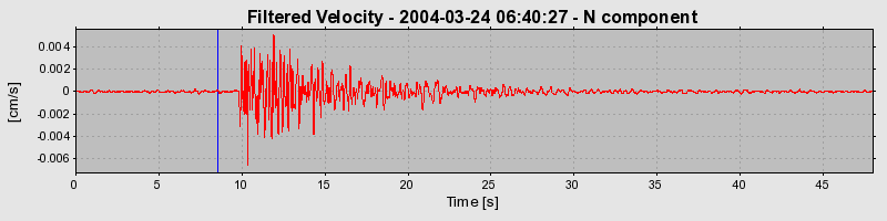 Plot-20160716-1578-1ythh35-0