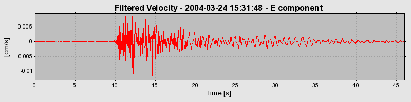 Plot-20160716-1578-lae4qf-0