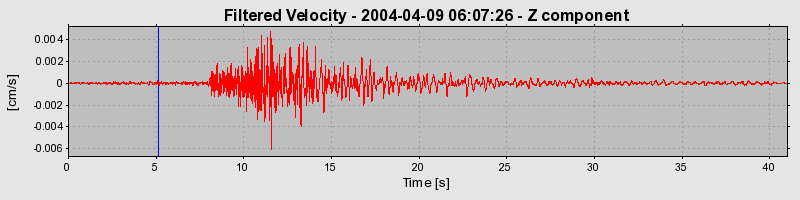 Plot-20160716-1578-1k2ulc4-0