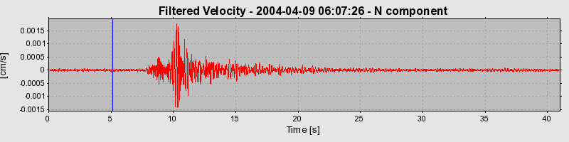 Plot-20160716-1578-2ohgrk-0