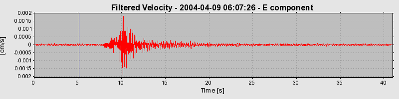 Plot-20160716-1578-17nuykv-0