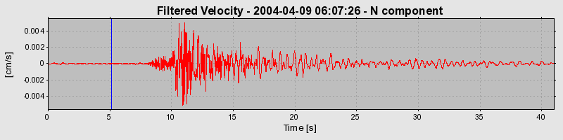 Plot-20160716-1578-1e1hf53-0